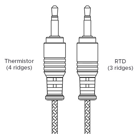 Probe Types