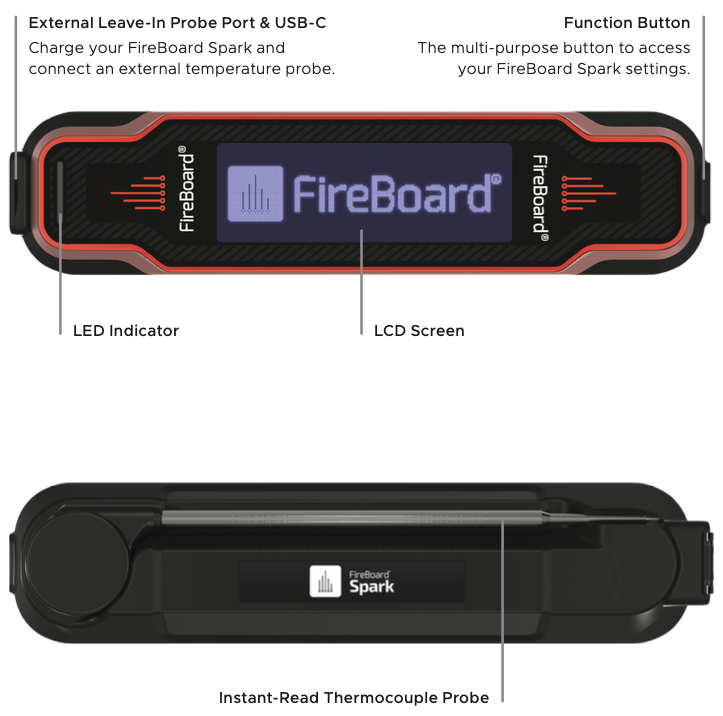 FireBoard Spark Overview